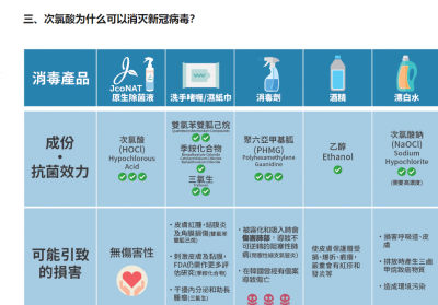 次氯酸發(fā)生器圖片