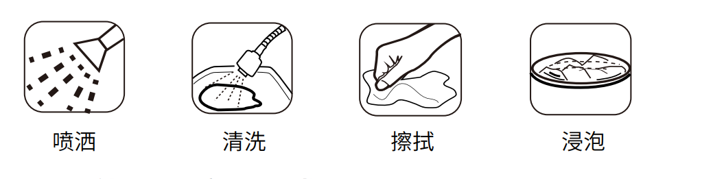 次氯酸應用方式