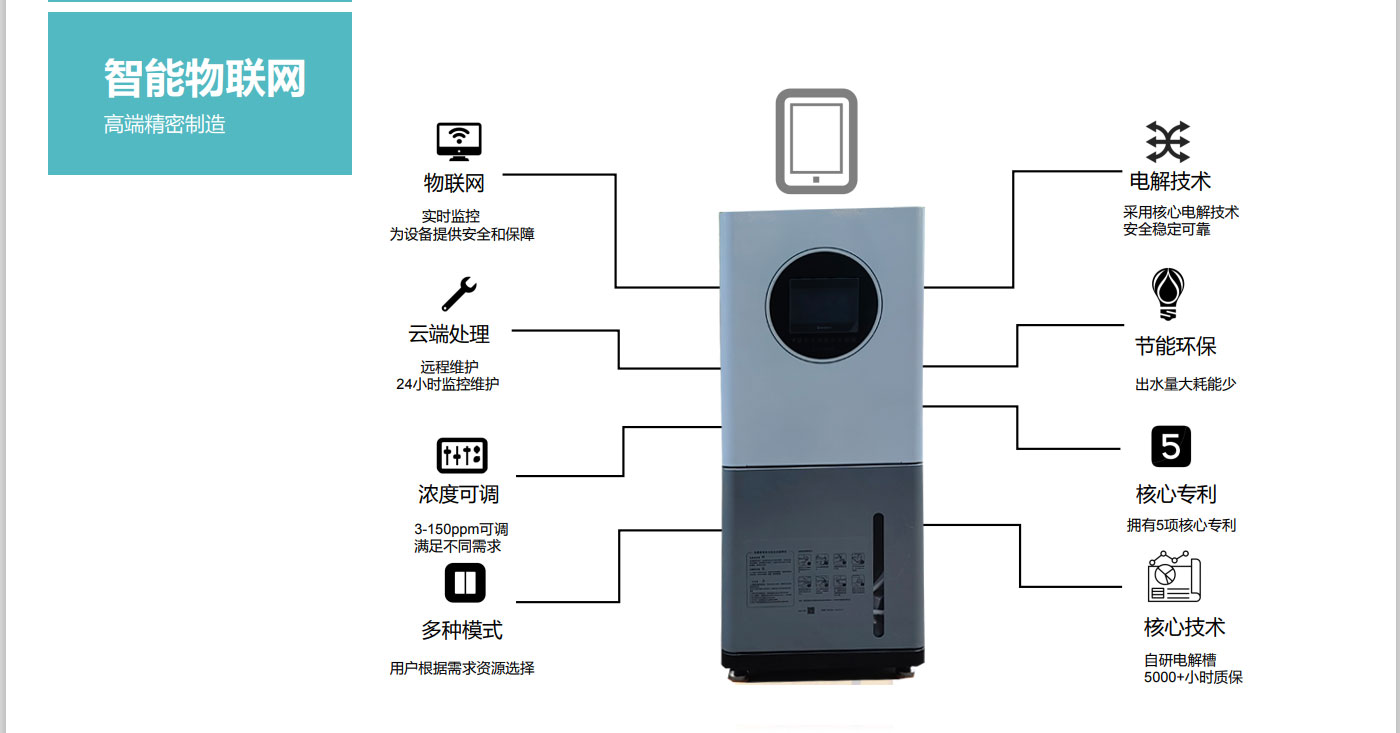 次氯酸發生器介紹