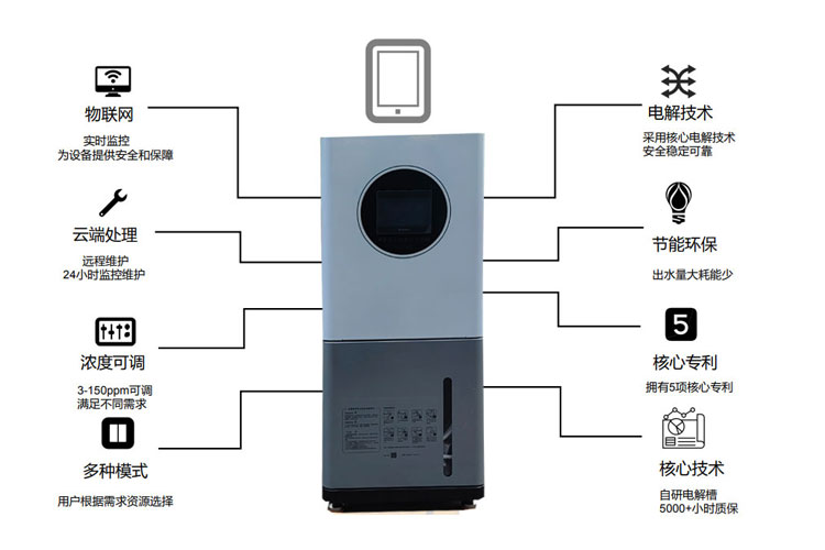 次氯酸發生器智能物聯網技術 次氯酸發生器智能物聯網技術