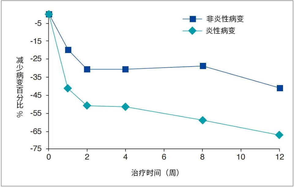 次氯酸發生器分析表 次氯酸發生器分析表