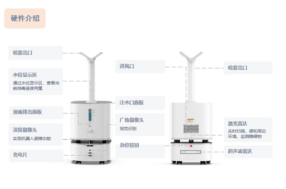 智能消殺機(jī)器人