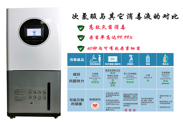 次氯酸發(fā)生器介紹