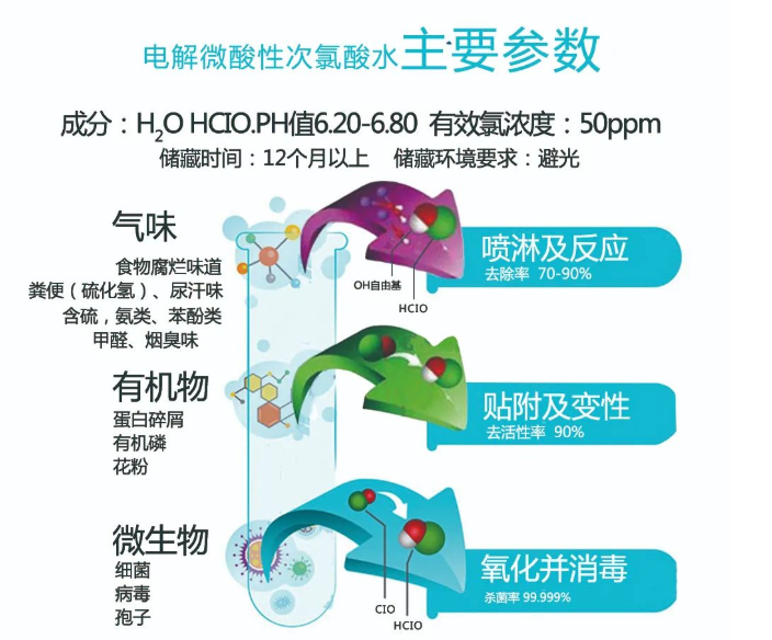 1663549073475552.png 1661907491717.png