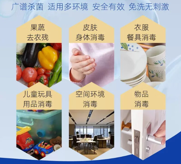 盛懷次氯酸發生器解決方案