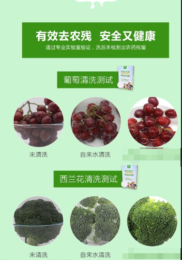 盛懷次氯酸水有效去農殘