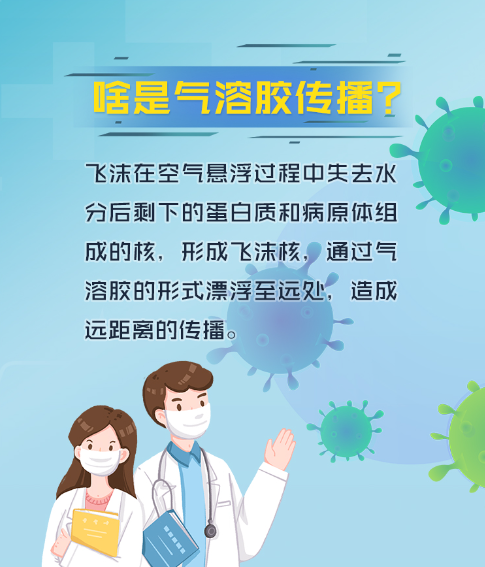 氣溶膠傳播的定義