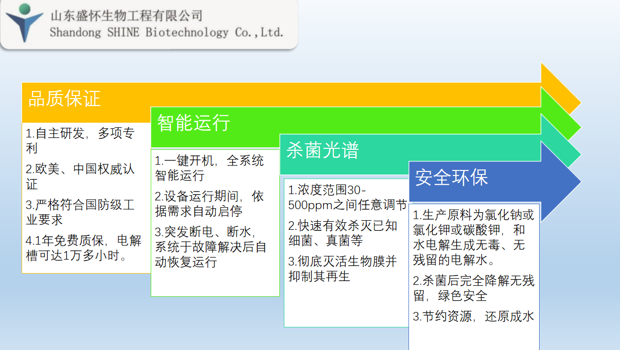 盛懷次氯酸發生器用于花卉養殖的優勢